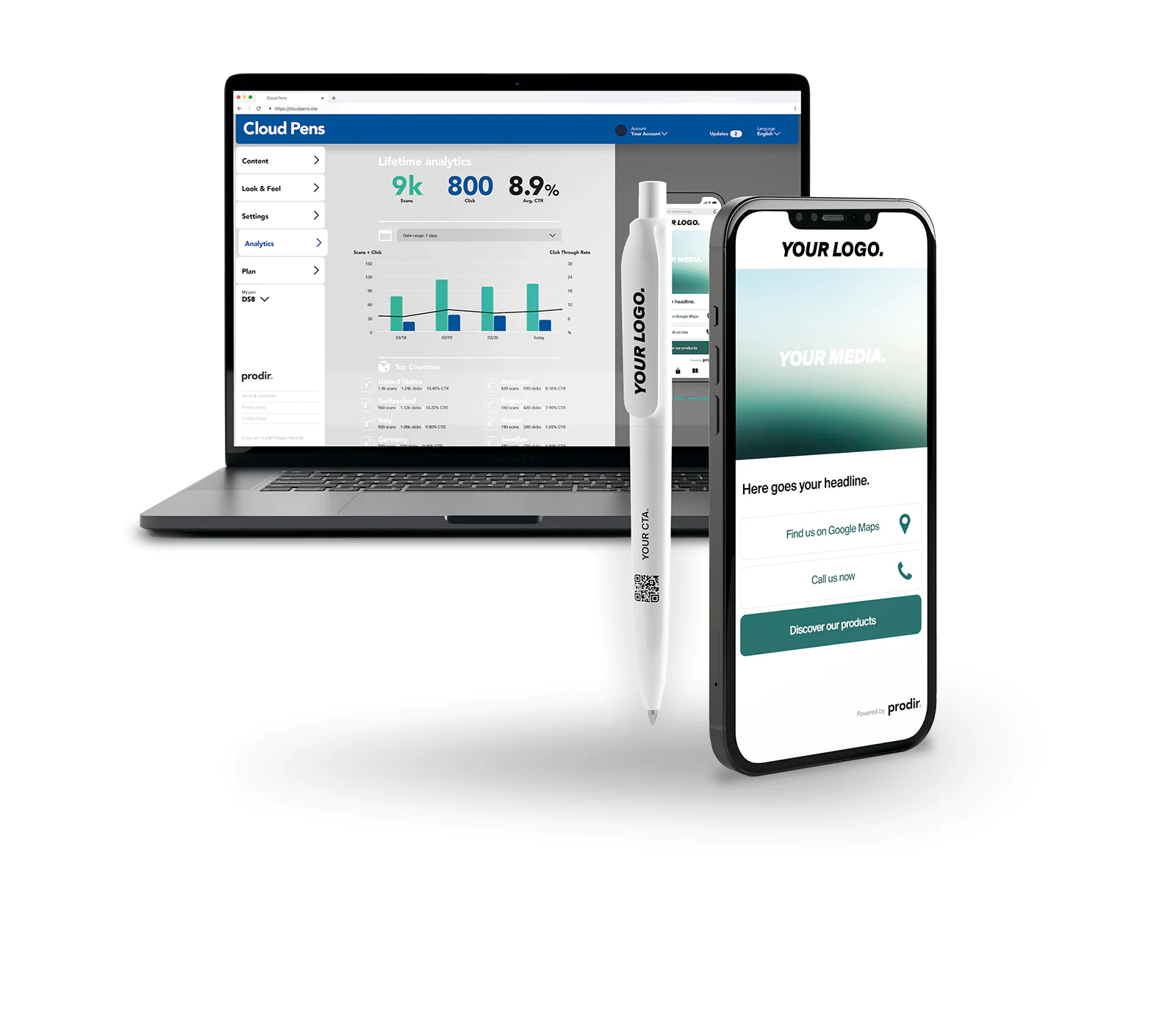 Mister Pen - prodir Cloud Pens